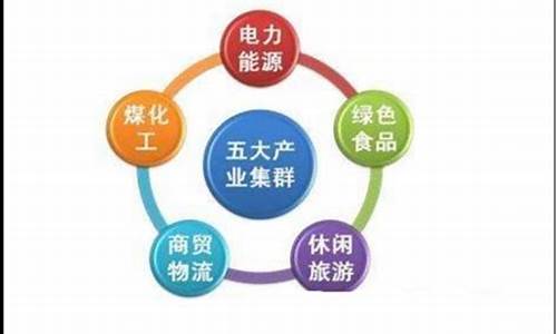 第二产业包括哪些行业(第二产业包括哪些行业分类)_https://www.heiljjianzu.com_创业板_第1张