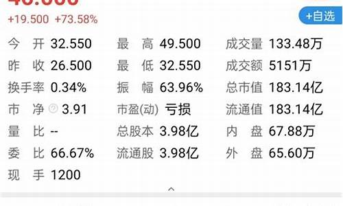 香港星空华文股票今日行情(香港星空卫视台)_https://www.heiljjianzu.com_深交所_第1张
