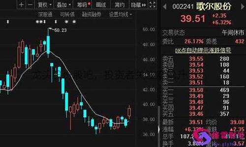 龙头股份股吧(龙头股份股吧预言家)_https://www.heiljjianzu.com_上交所_第1张