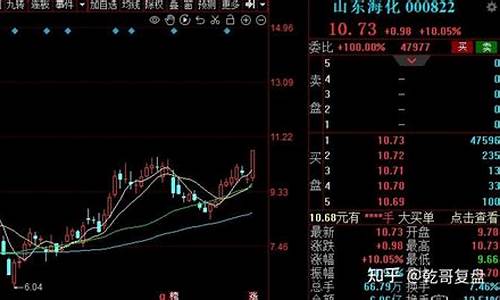 龙头股份是生产什么的(龙头股份是生产什么的企业)_https://www.heiljjianzu.com_深交所_第1张
