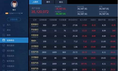 购买股票的app哪个最好(购买股票的app哪个最好用)_https://www.heiljjianzu.com_深交所_第1张