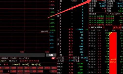 股票封减是好是坏_https://www.heiljjianzu.com_深交所_第1张