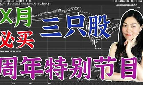 阳光财经股票池 价值绩优股(阳光财富理财)_https://www.heiljjianzu.com_上交所_第1张