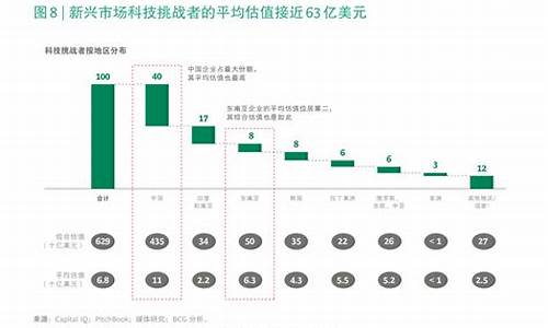 股票涨跌幅计算公式是什么(股票涨跌幅规则)_https://www.heiljjianzu.com_创业板_第1张