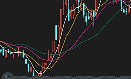 股票短期买股技巧(短期股票买卖原则)_https://www.heiljjianzu.com_深交所_第1张