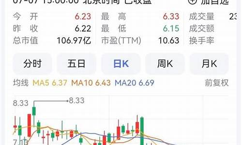 重药控股今天最新消息(重药控股百度百科)_https://www.heiljjianzu.com_上交所_第1张