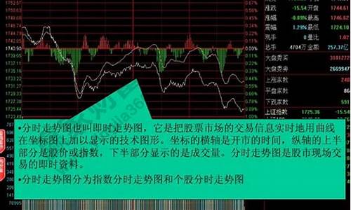 股票是怎么玩的(股票是怎么玩的全流程)_https://www.heiljjianzu.com_深交所_第1张