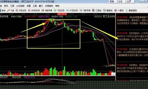 股票怎么选板块(买股票怎样选板块)_https://www.heiljjianzu.com_深交所_第1张