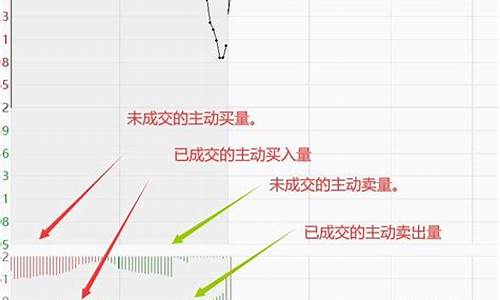 集中竞价规则详解(集中竞价的交易规则)_https://www.heiljjianzu.com_深交所_第1张