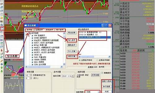 通达信选股代码编写教程(通达信软件如何选股)_https://www.heiljjianzu.com_深交所_第1张