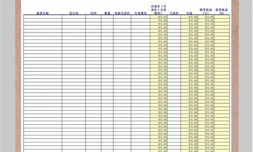 股票表格样式图片大全(股票表格怎么看)_https://www.heiljjianzu.com_创业板_第1张