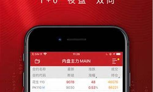 长江证券交易软件手机版下载安装(长江证券量化交易软件)_https://www.heiljjianzu.com_深交所_第1张