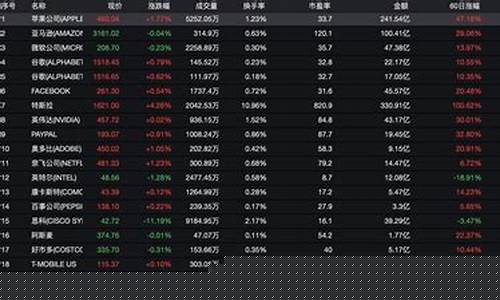 美股券商tradezero(美股券商官方网站)_https://www.heiljjianzu.com_创业板_第1张