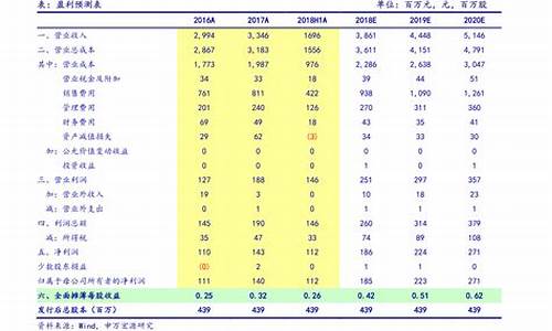 破发的新股票一览表2023(破发的新股票一览表2021年)_https://www.heiljjianzu.com_科创板_第1张