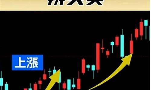 成交量十大口诀的原理(成交量讲解)_https://www.heiljjianzu.com_上交所_第41张