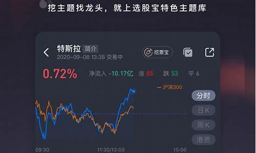 选股宝官网百度一下(选股宝是真的吗)_https://www.heiljjianzu.com_创业板_第1张
