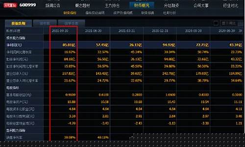 算力龙头股排名(算力龙头股排名一览表)_https://www.heiljjianzu.com_上交所_第1张