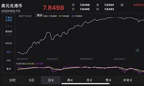 香港股票市场(香港股票市场今天为什么停牌)_https://www.heiljjianzu.com_创业板_第1张