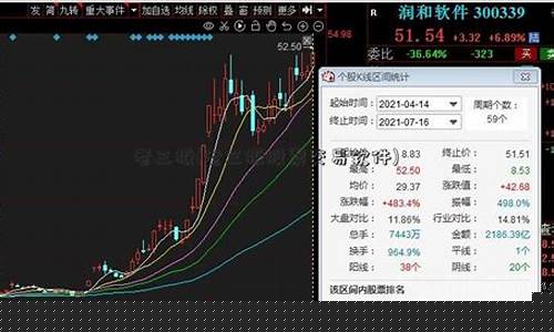 老三板股票交易软件下载(老三板股票在哪里看行情)_https://www.heiljjianzu.com_深交所_第1张