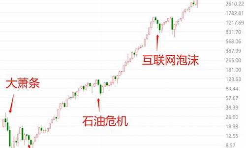 沪深300最新行情(沪深300股票全名单)_https://www.heiljjianzu.com_创业板_第1张