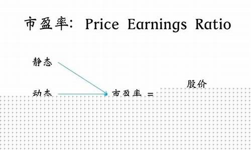 市盈率两种计算公式(市盈率pe计算公式)_https://www.heiljjianzu.com_上交所_第1张