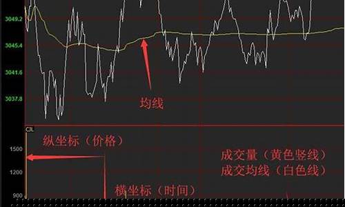 炒汇率期货(炒汇率有风险吗)_https://www.heiljjianzu.com_北交所_第1张