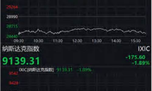 美国三大股指最新行情(美国三大股指最新行情走势)_科创板_第1张_财经网 美国三大股指最新行情(美国三大股指最新行情走势)_https://www.heiljjianzu.com_科创板_第1张