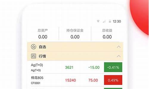 国际期货模拟交易软件(国内期货模拟交易软件哪个最好用)_https://www.heiljjianzu.com_深交所_第1张