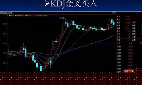 股票卖出技巧(股票卖出技巧时间点分时怎么看)_https://www.heiljjianzu.com_创业板_第1张
