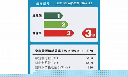 电机铭牌能效等级标识图片(电机铭牌能效等级标识图片高清)_https://www.heiljjianzu.com_科创板_第1张