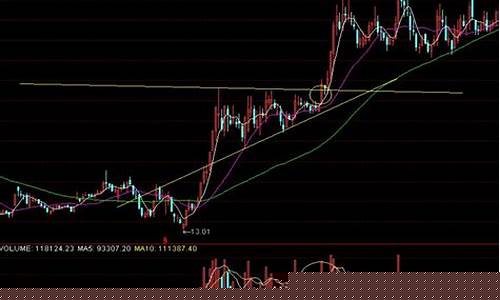 投资股票的基本知识(投资股票的基本知识和技巧)_科创板_第1张_财经网 投资股票的基本知识(投资股票的基本知识和技巧)_https://www.heiljjianzu.com_科创板_第1张