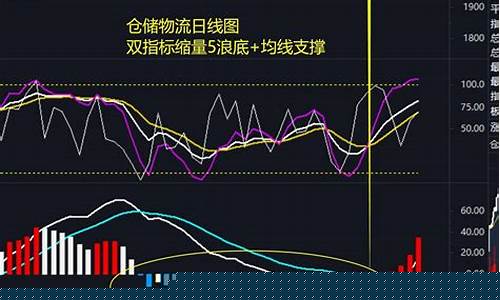 股票消息面最快网站(股市信息最快最全的网站)_https://www.heiljjianzu.com_创业板_第1张