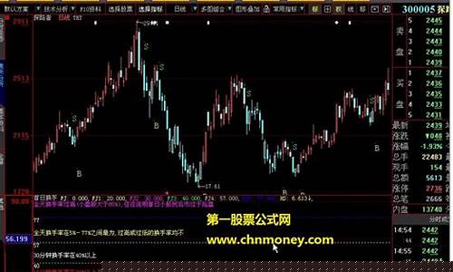 新股首日换手率80以上(新股第一天换手率0.6)_https://www.heiljjianzu.com_上交所_第1张