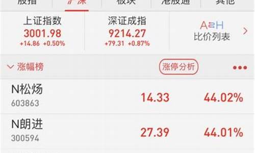 财达证券手机app下载(财达财日升官方最新版下载)_https://www.heiljjianzu.com_深交所_第1张