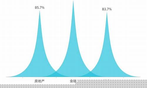 沪深300的公司有哪些(沪深300股指期货)_https://www.heiljjianzu.com_创业板_第1张