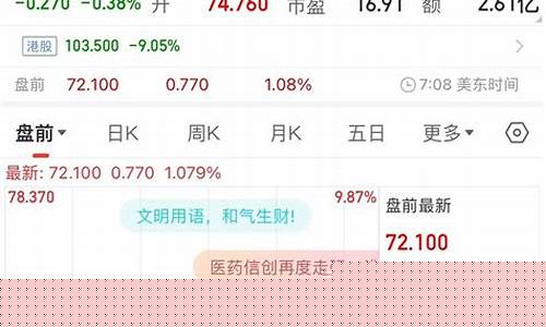 美股玩家(美股 game)_https://www.heiljjianzu.com_上交所_第1张