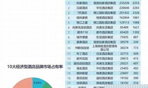 2023全国有多少家上市公司(2021年我国上市公司有多少家)_https://www.heiljjianzu.com_深交所_第1张
