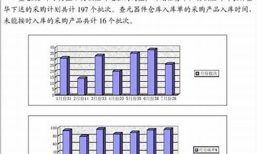 选股分析报告范文(选股分析表)_https://www.heiljjianzu.com_创业板_第1张