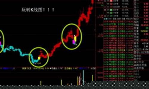 股票怎么玩赚钱的方法(股票怎么赚钱)_https://www.heiljjianzu.com_深交所_第1张