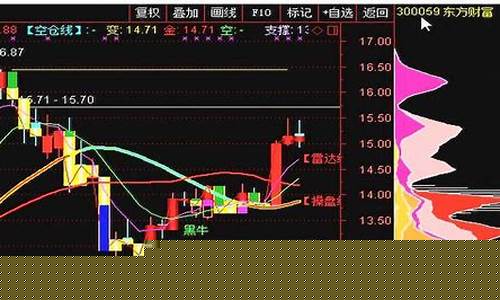 股市最新热点及龙头股票行情_https://www.heiljjianzu.com_深交所_第1张