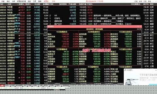 通达信软件咋样(通达信软件怎么样)_https://www.heiljjianzu.com_上交所_第1张