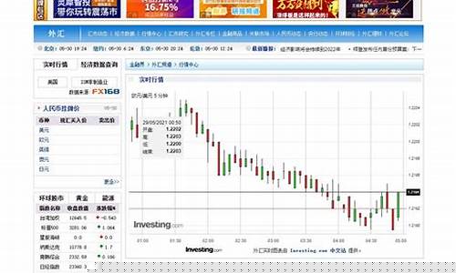 百度股票实时行情分析(百度股价实时)_https://www.heiljjianzu.com_北交所_第1张