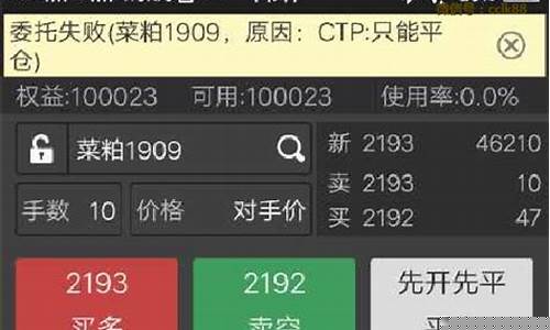 cpt 只能平仓(ctp平昨仓位不足)_https://www.heiljjianzu.com_上交所_第1张