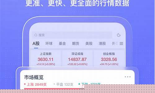 股市app下载哪个好(股市 app)_https://www.heiljjianzu.com_上交所_第1张