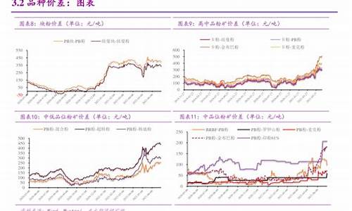 2021年沪深300涨幅(2021沪深300指数会涨么)_https://www.heiljjianzu.com_北交所_第1张