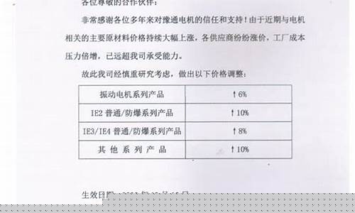 电机涨价了吗知乎(电机涨价了吗知乎文章)_https://www.heiljjianzu.com_创业板_第1张
