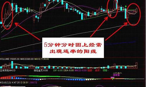 股票走势如何判断庄家的手法(股票走势如何判断庄家的手法和技巧)_https://www.heiljjianzu.com_上交所_第1张
