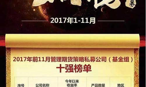 养料期货(炒期货养家)_https://www.heiljjianzu.com_上交所_第1张