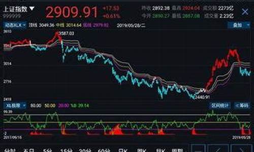 股票买入已报第二天能成功吗(股票买入已报还能撤单吗)_https://www.heiljjianzu.com_上交所_第1张