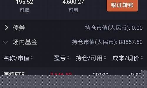 沪深300就是大盘吗(沪深300基金)_https://www.heiljjianzu.com_科创板_第1张